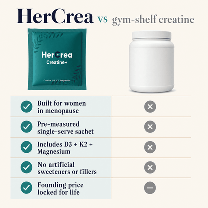 HerCrea - Creatine+