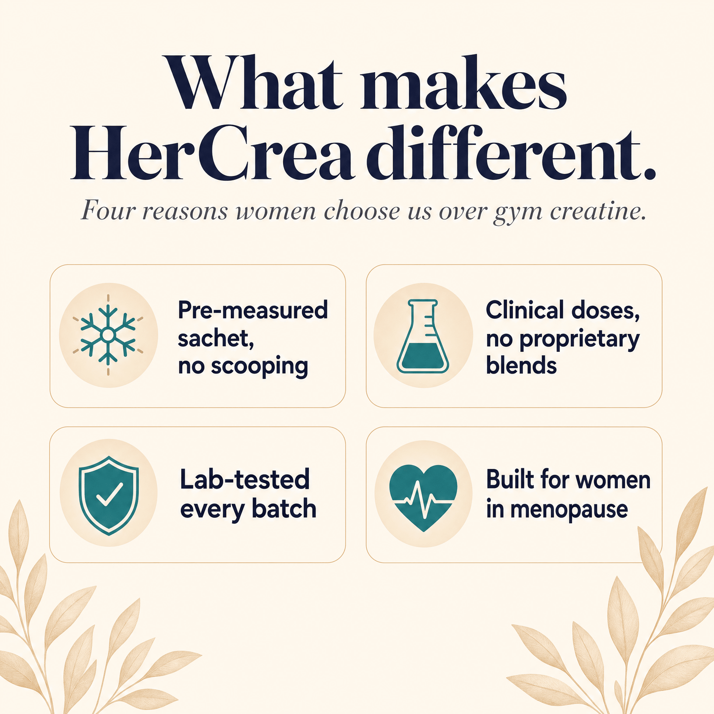 HerCrea - Creatine+