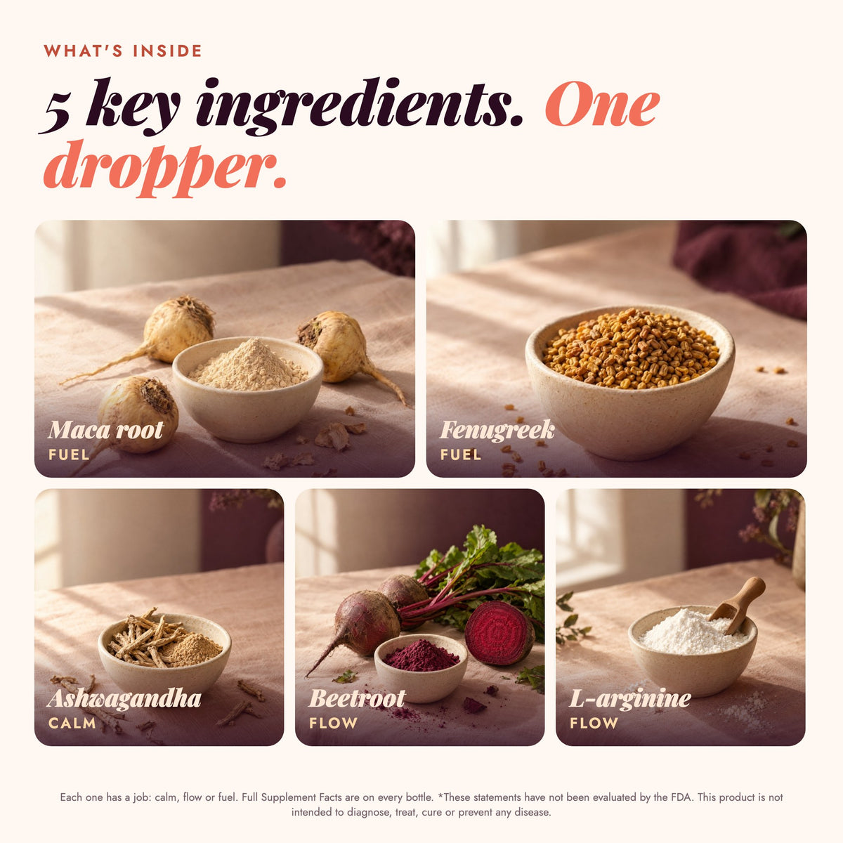 Five key ingredients: maca, fenugreek, ashwagandha, beetroot, L-arginine
