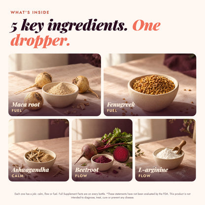 Five key ingredients: maca, fenugreek, ashwagandha, beetroot, L-arginine