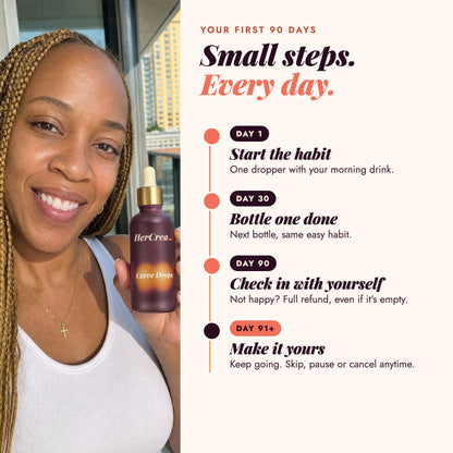 Your first 90 days, step by step